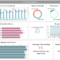 10 Executive Dashboard Examples Organizeddepartment With Report To Senior Management Template