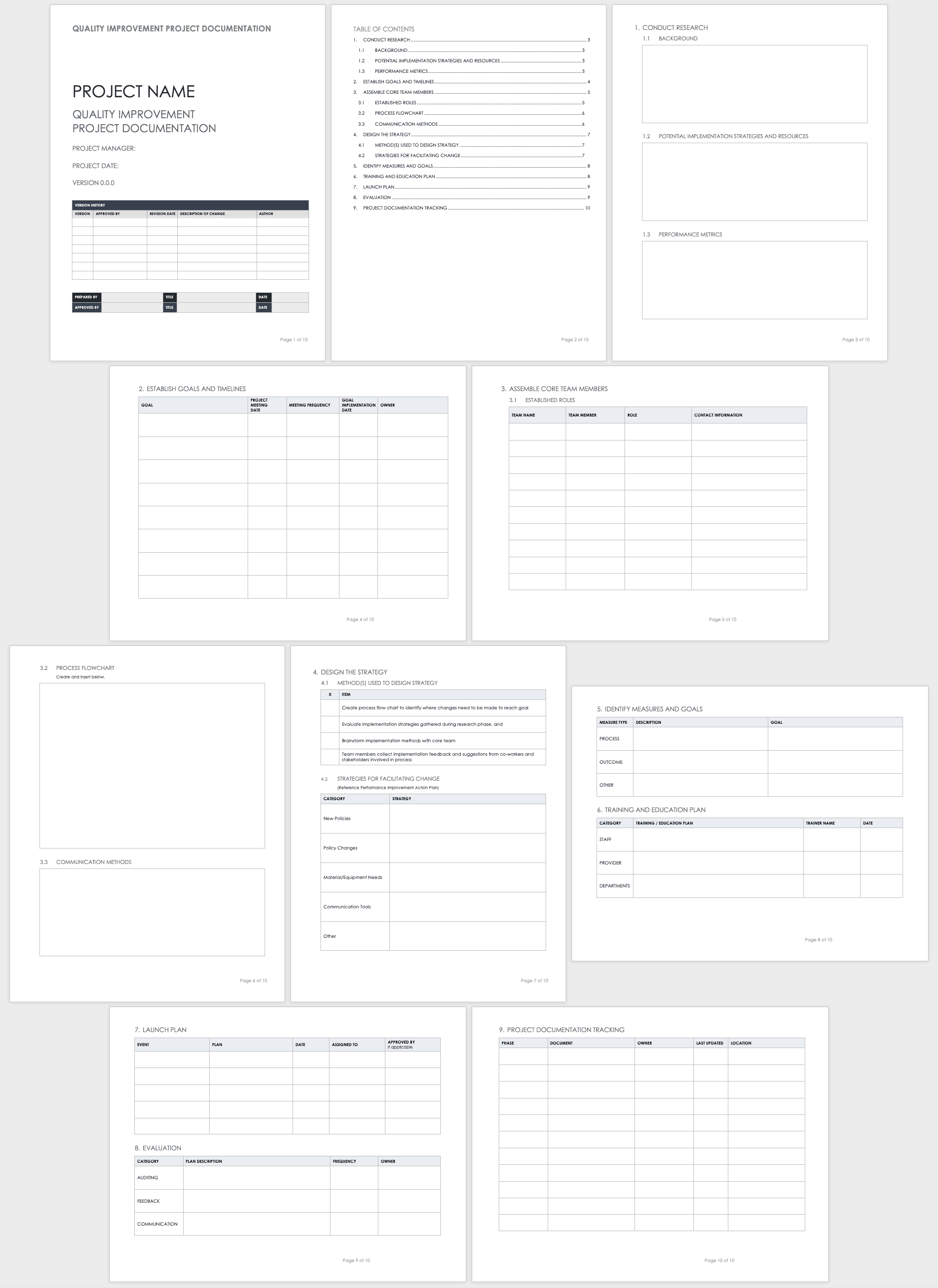 10+ Free Project Documentation Templates | Smartsheet For Training Documentation Template Word