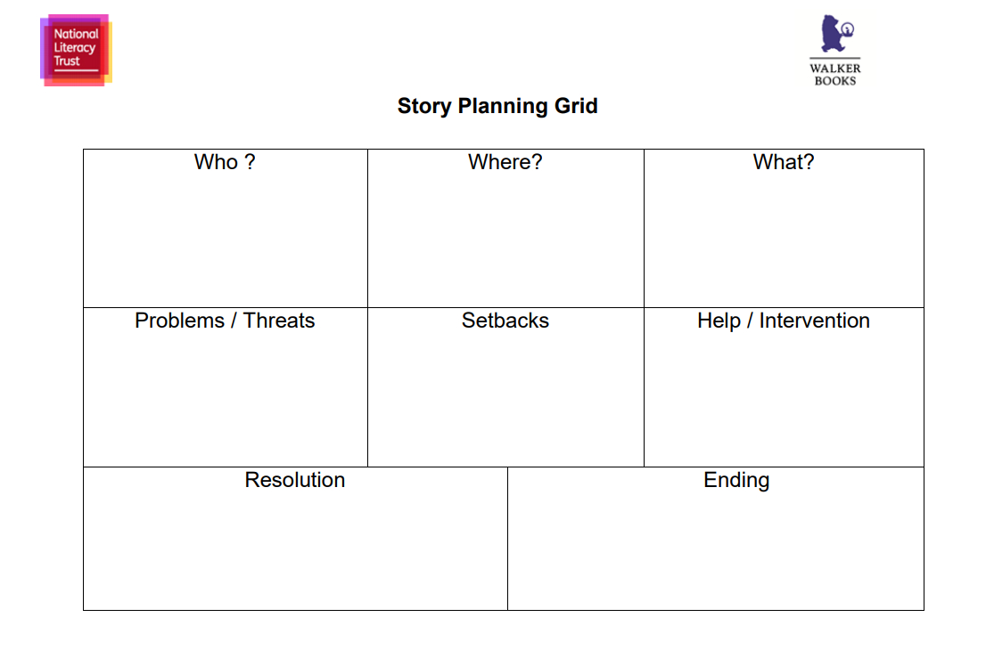 10 Of The Best Storyboard Templates And Creative Story Within Report Writing Template Ks1