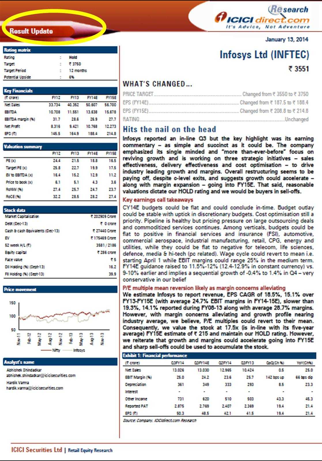 equity research report essentials