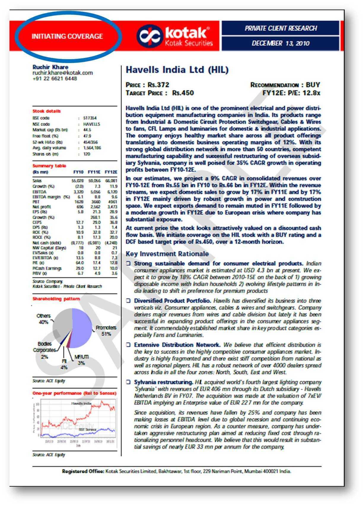 10 Powerful Golden Rules To Write Equity Research Report Inside Equity Research Report Template