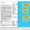 10 Powerful Golden Rules To Write Equity Research Report Intended For Equity Research Report Template