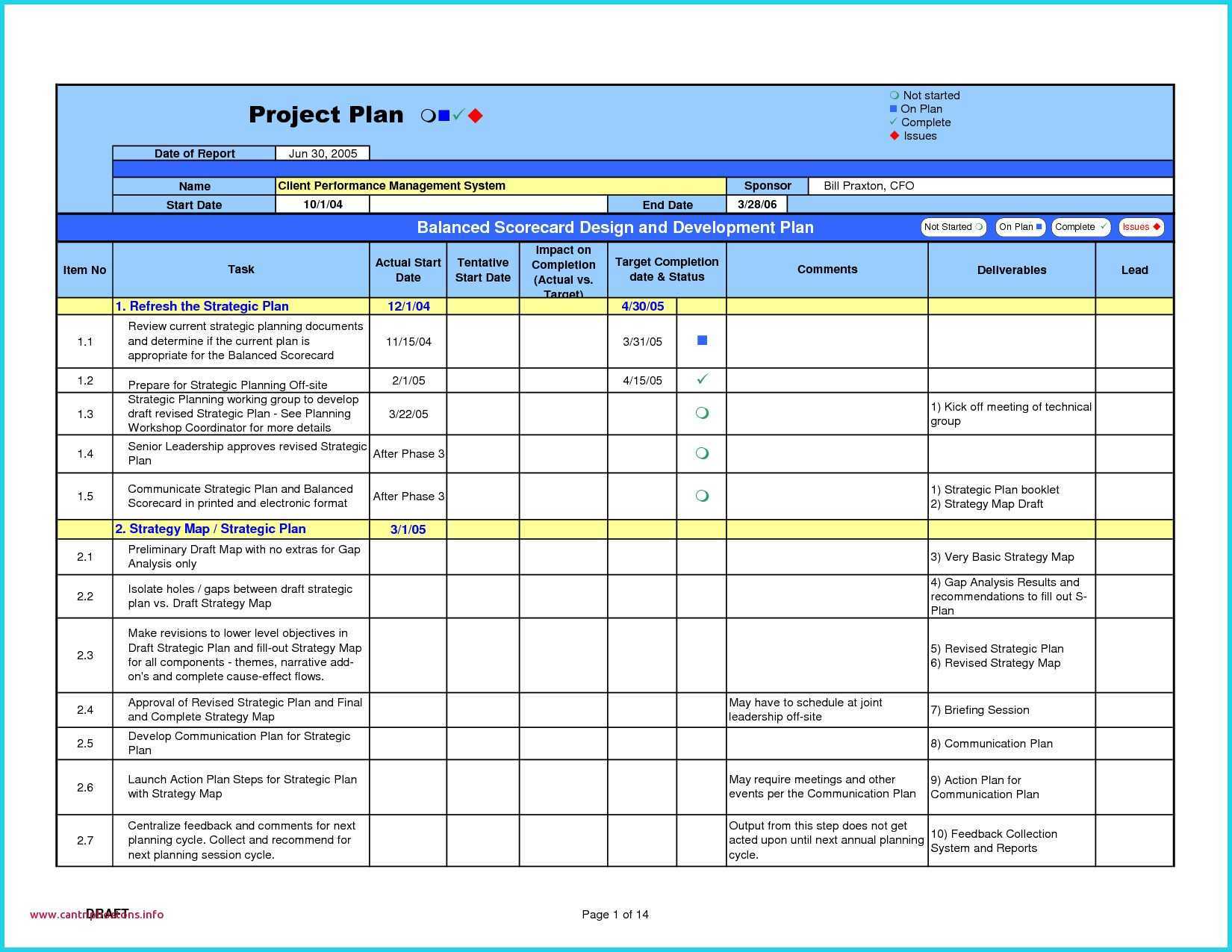 10 Project Status Reports Templates | Proposal Resume Regarding Project Status Report Template Excel Download Filetype Xls