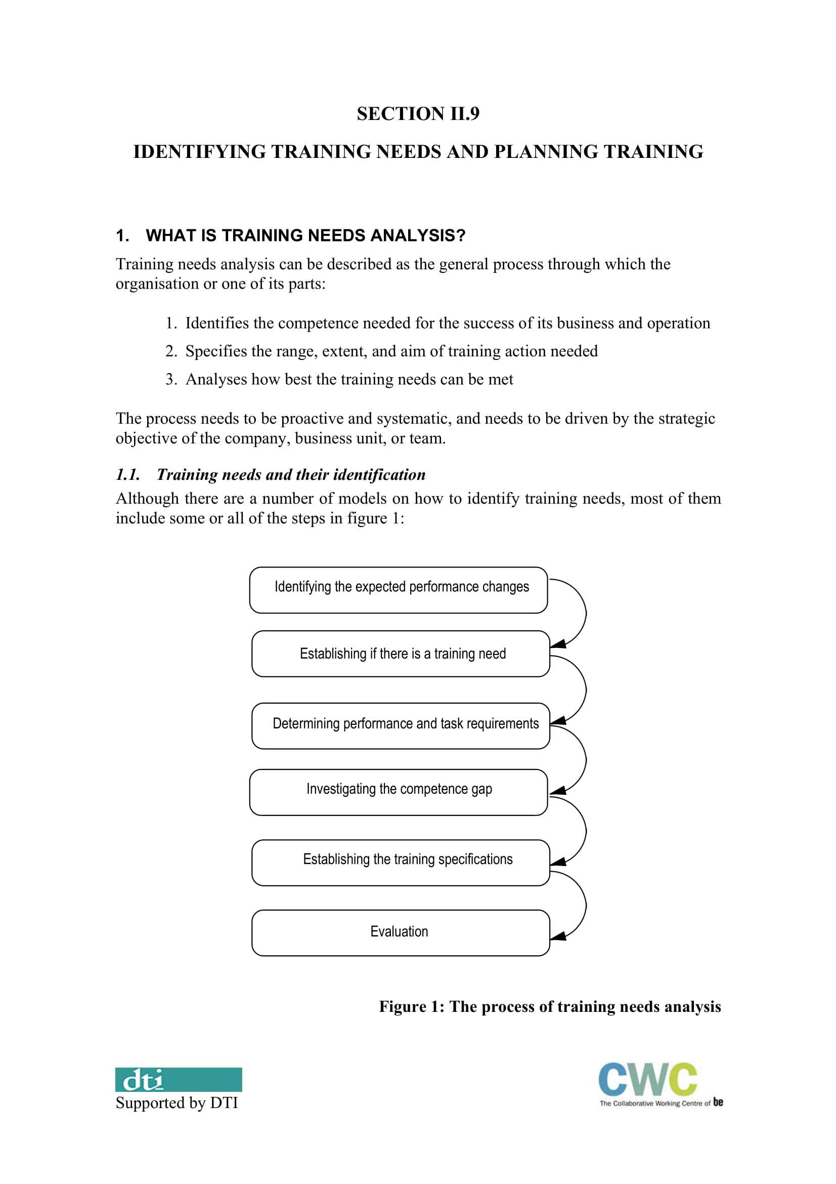 10 Training Gap Analysis Examples – Pdf | Examples Throughout Training Needs Analysis Report Template