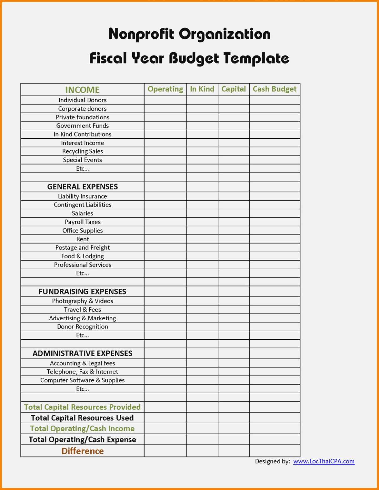 10 Treasurers Report Template | Resume Samples Within Treasurer Report Template Non Profit