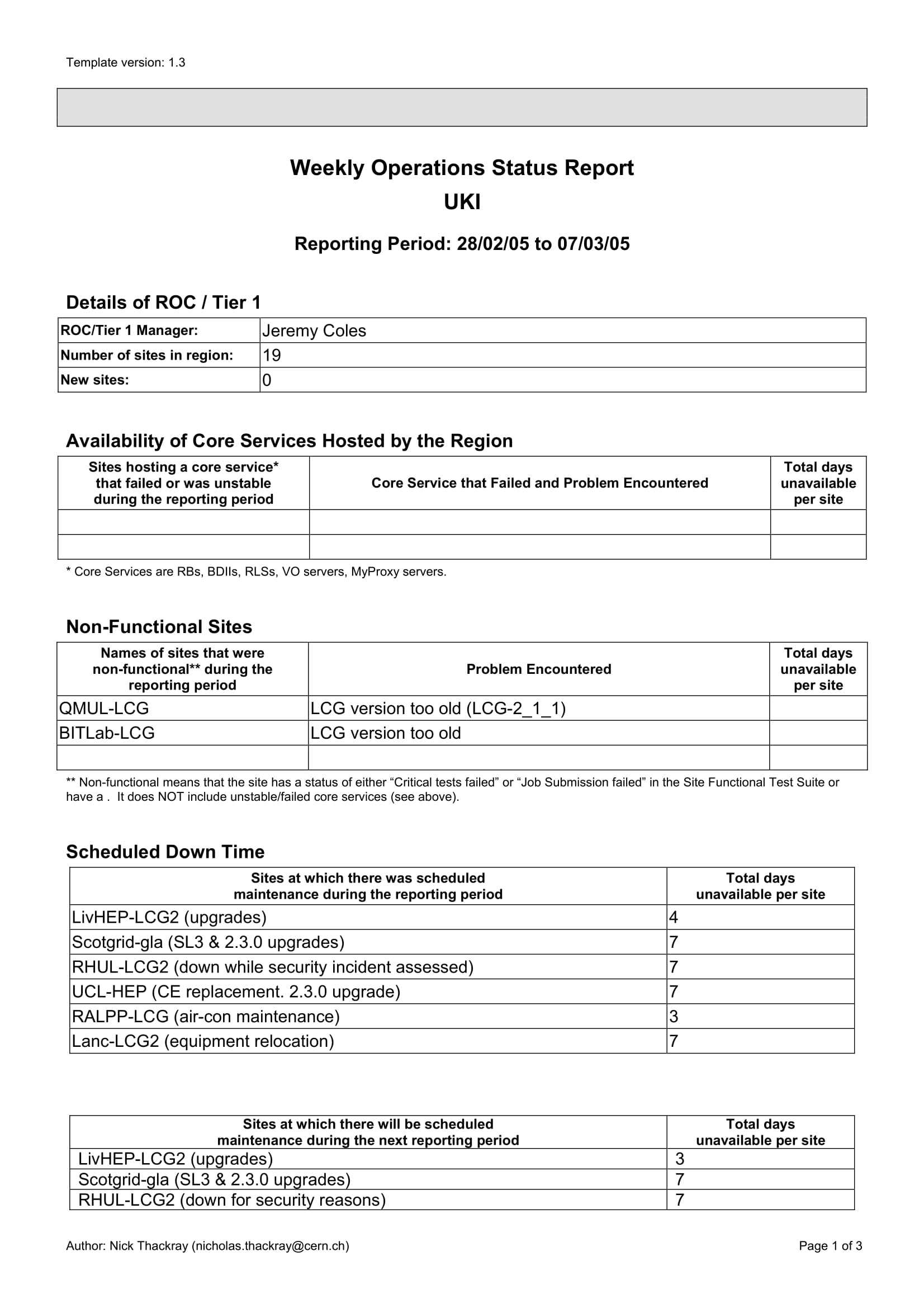 10+ Weekly Operations Report Examples – Pdf, Word, Pages With Manager Weekly Report Template