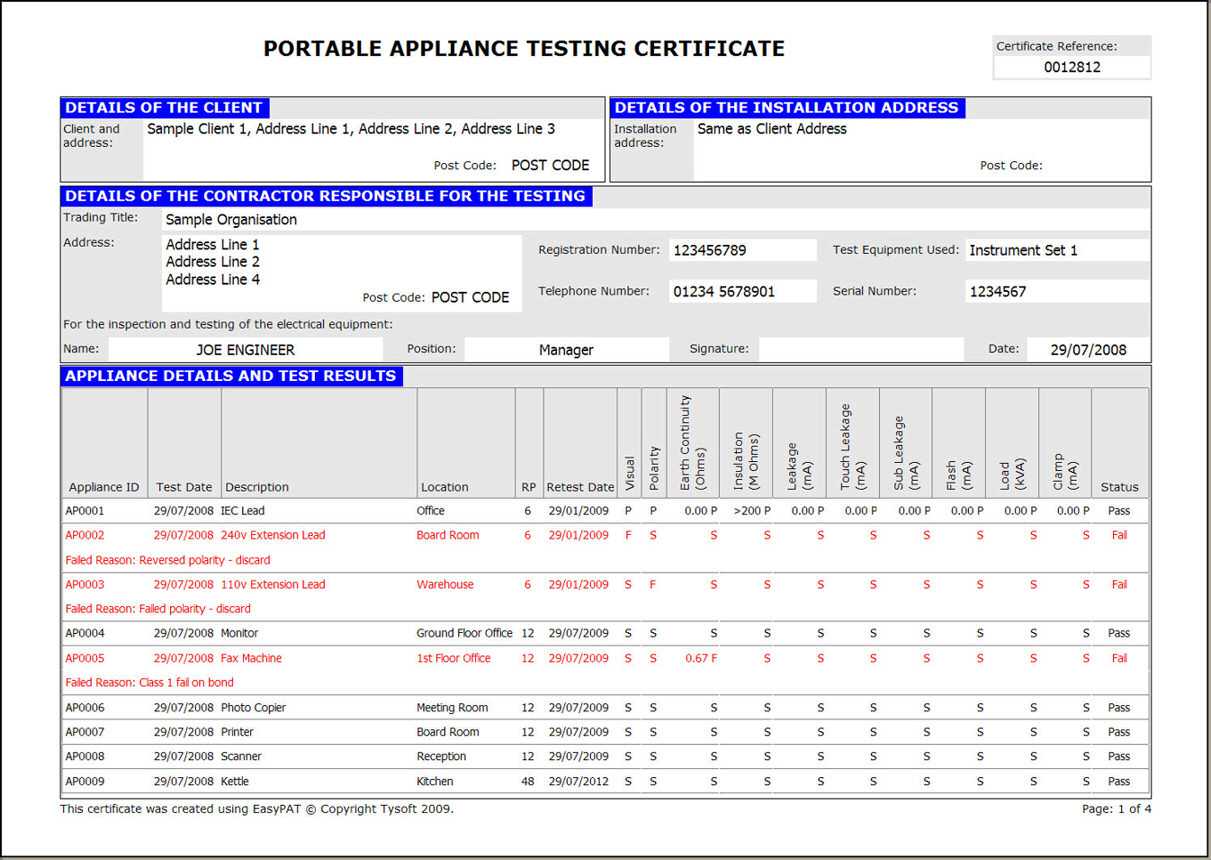 100+ Megger Report Form – Yasminroohi Throughout Megger Test Report Template