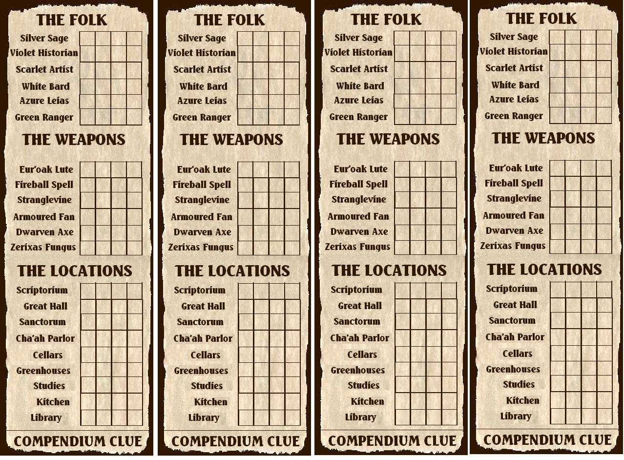 10Th Santharian Anniversary Special: The Compendium Clue With Regard To Clue Card Template