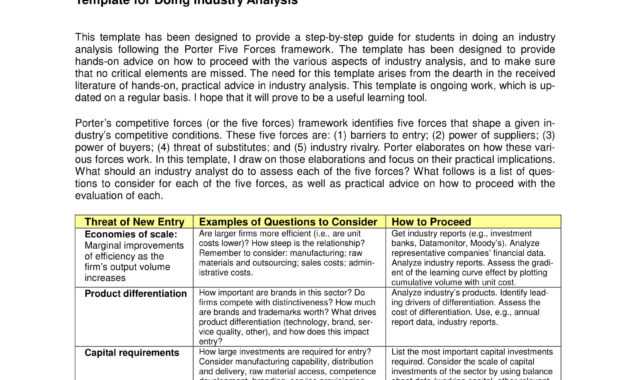 11+ Industry Analysis Examples - Pdf | Examples with Industry Analysis Report Template