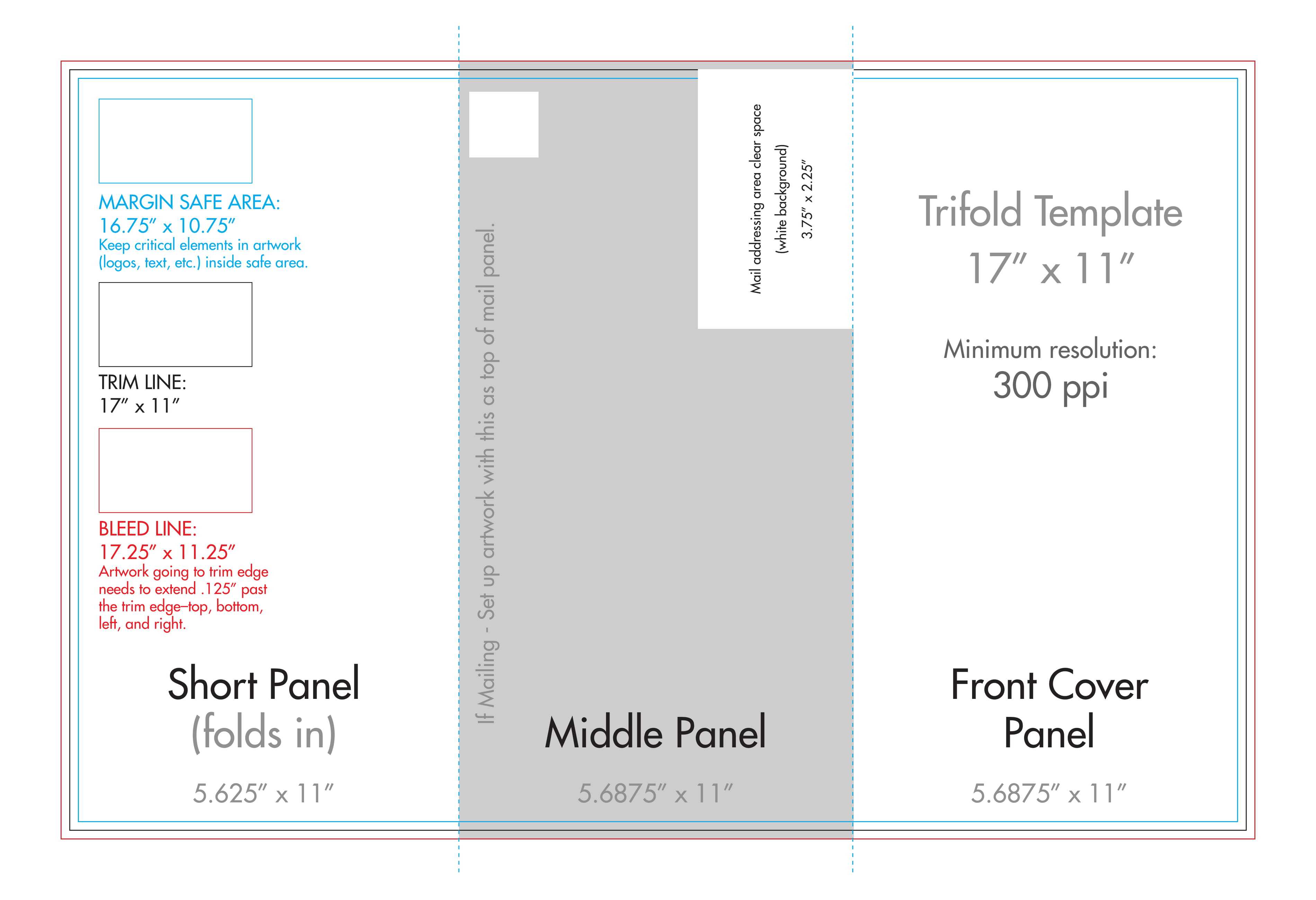 11" X 17" Tri Fold Brochure Template – U.s. Press For Three Panel Brochure Template