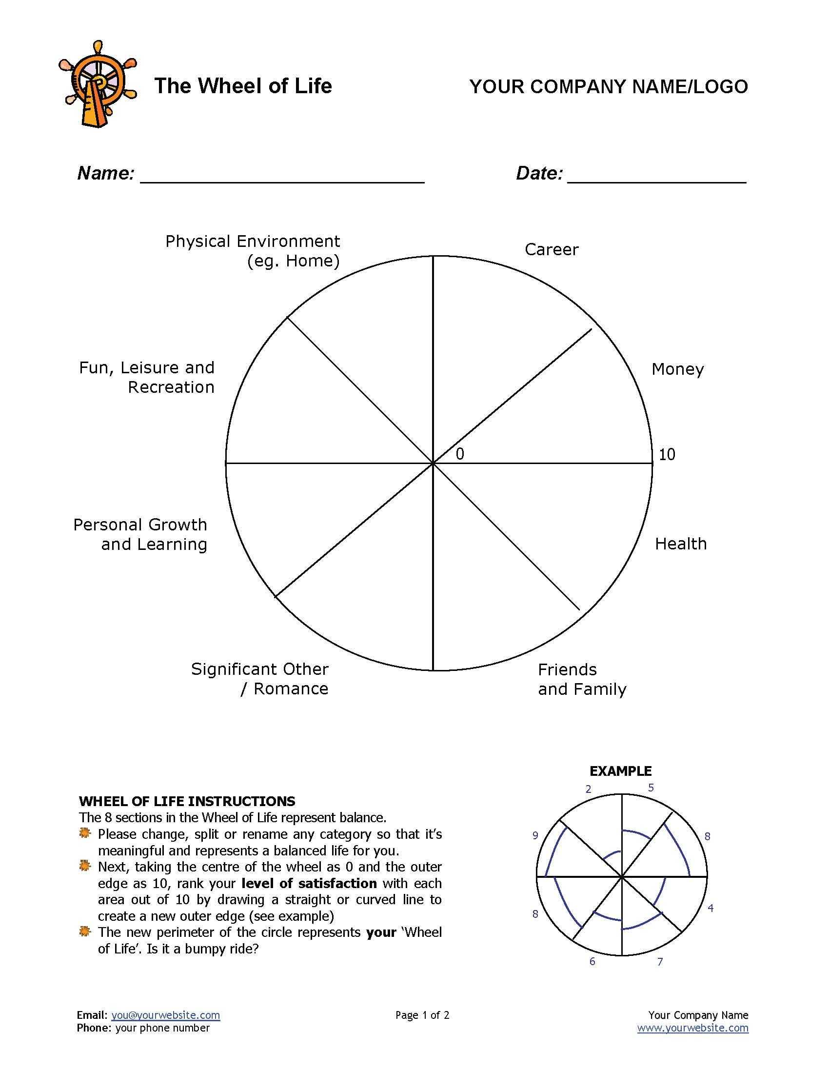 12 Awesome New Ways To Use The Wheel Of Life Tool In Your Inside Blank Wheel Of Life Template