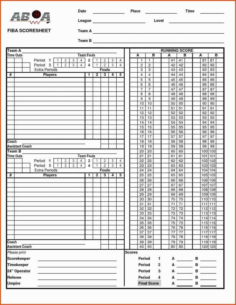 12 Basketball Scouting Report Template | Resume Letter With Regard To Basketball Player Scouting Report Template