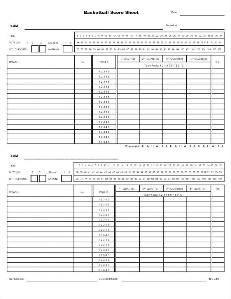 12 Basketball Scouting Report Template | Resume Letter Within Basketball Scouting Report Template