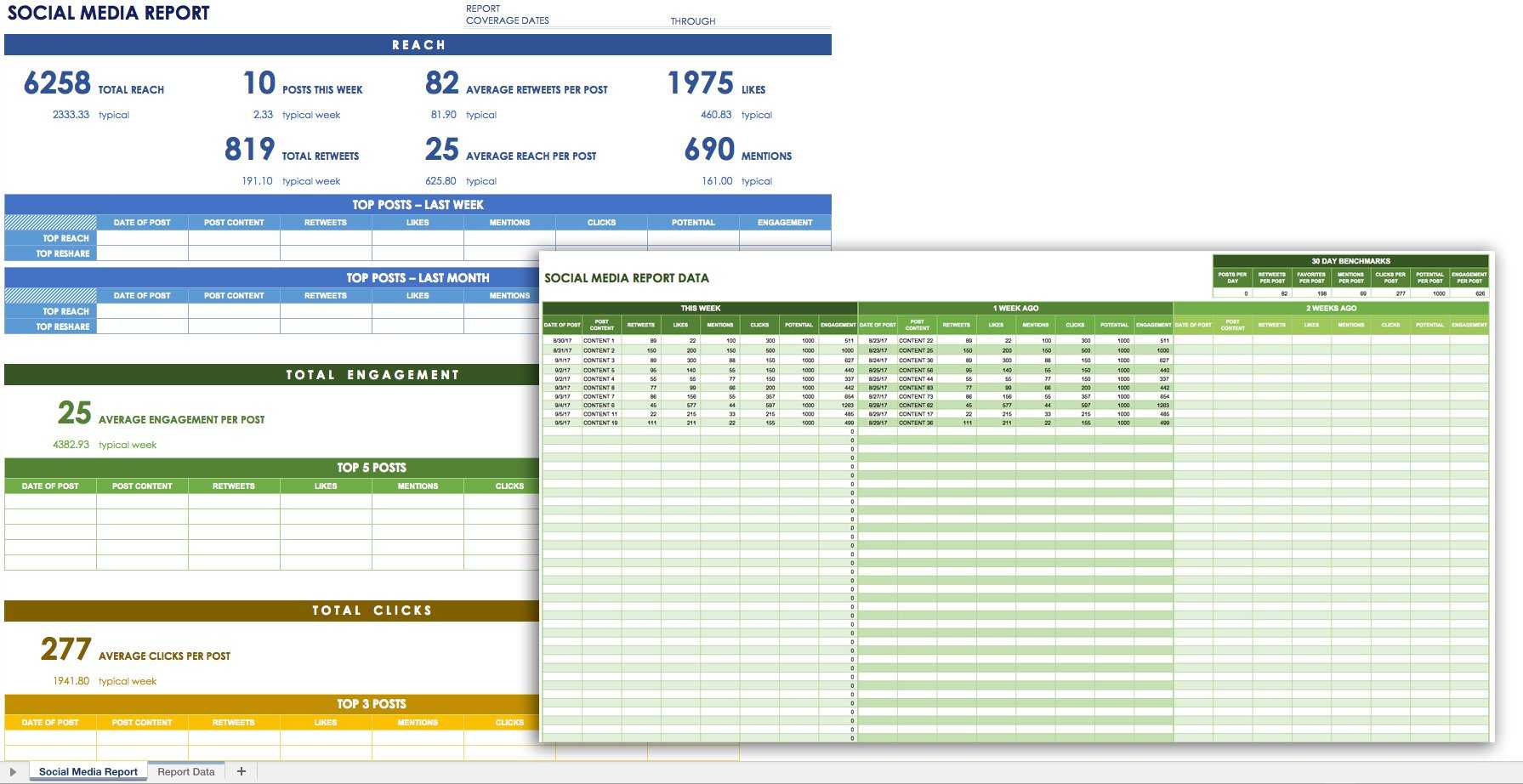 12 Free Social Media Templates | Smartsheet Pertaining To In Weekly Social Media Report Template