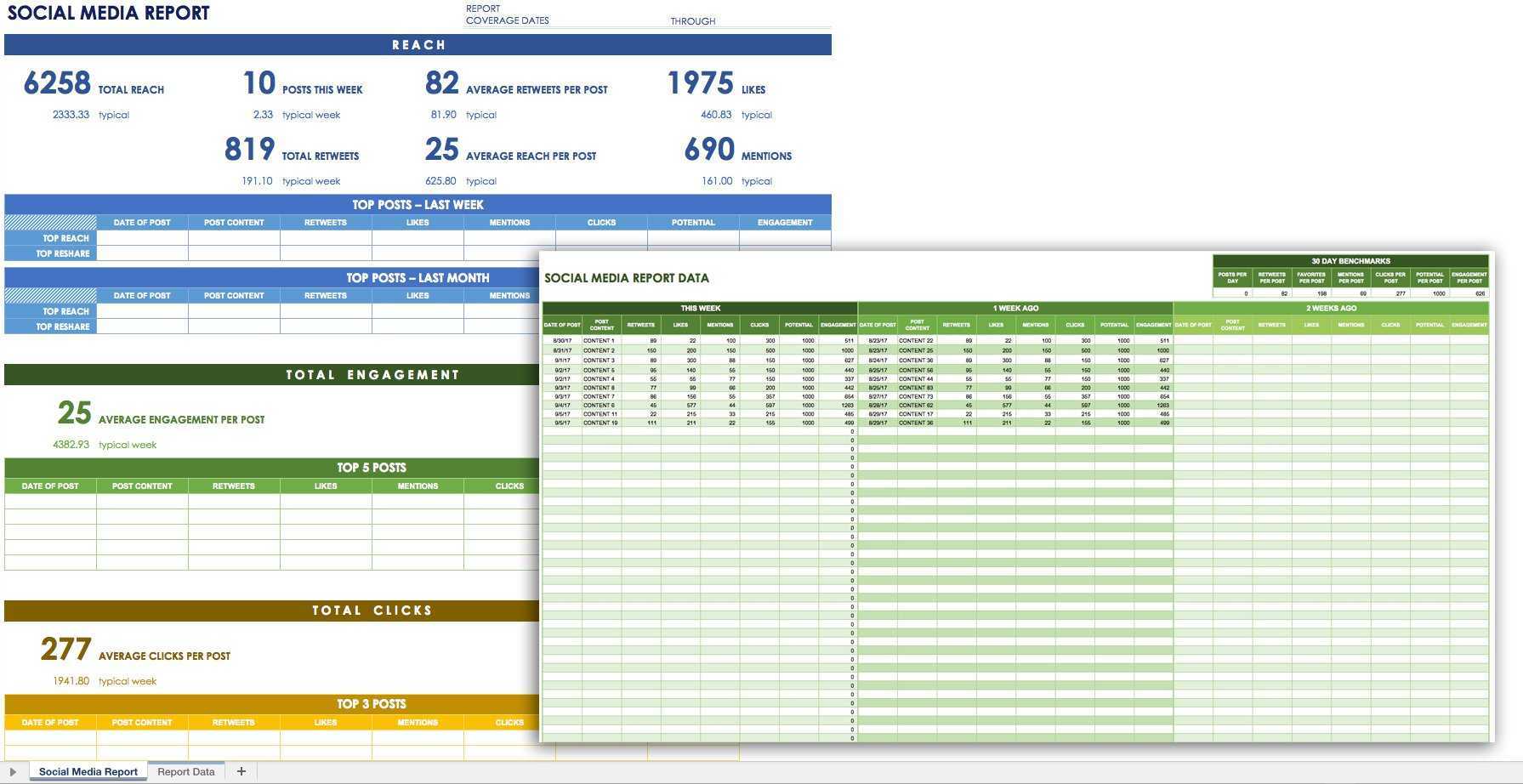 12 Free Social Media Templates | Smartsheet Pertaining To Pertaining To Social Media Weekly Report Template