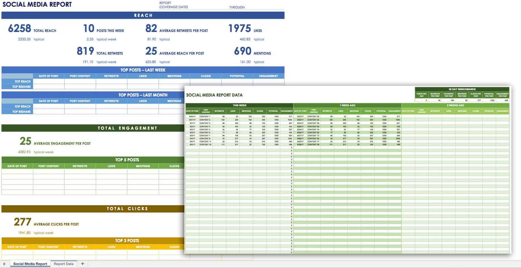 12 Free Social Media Templates | Smartsheet With Free Social Media Report Template