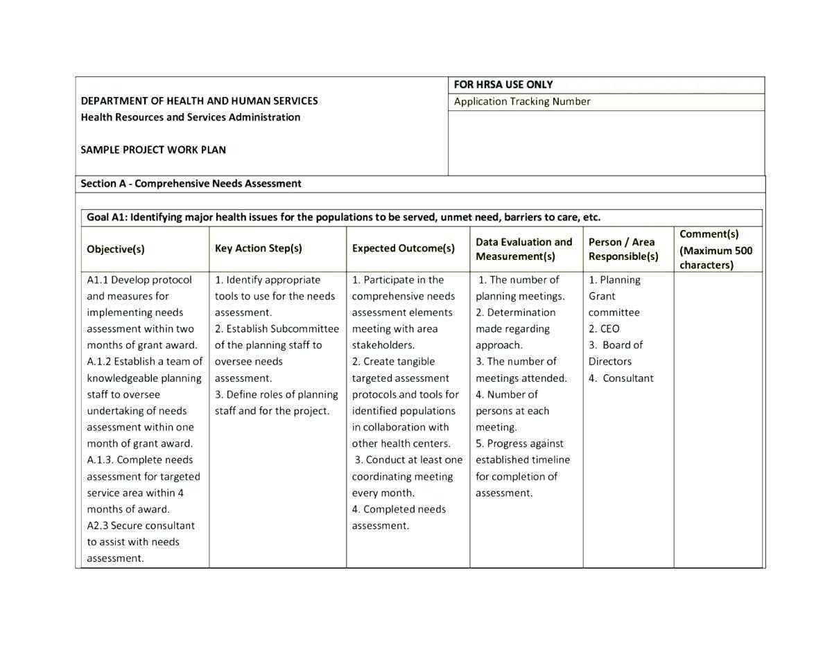 12 Needs Assessment Template For Training | Proposal Resume Pertaining To Training Needs Analysis Report Template