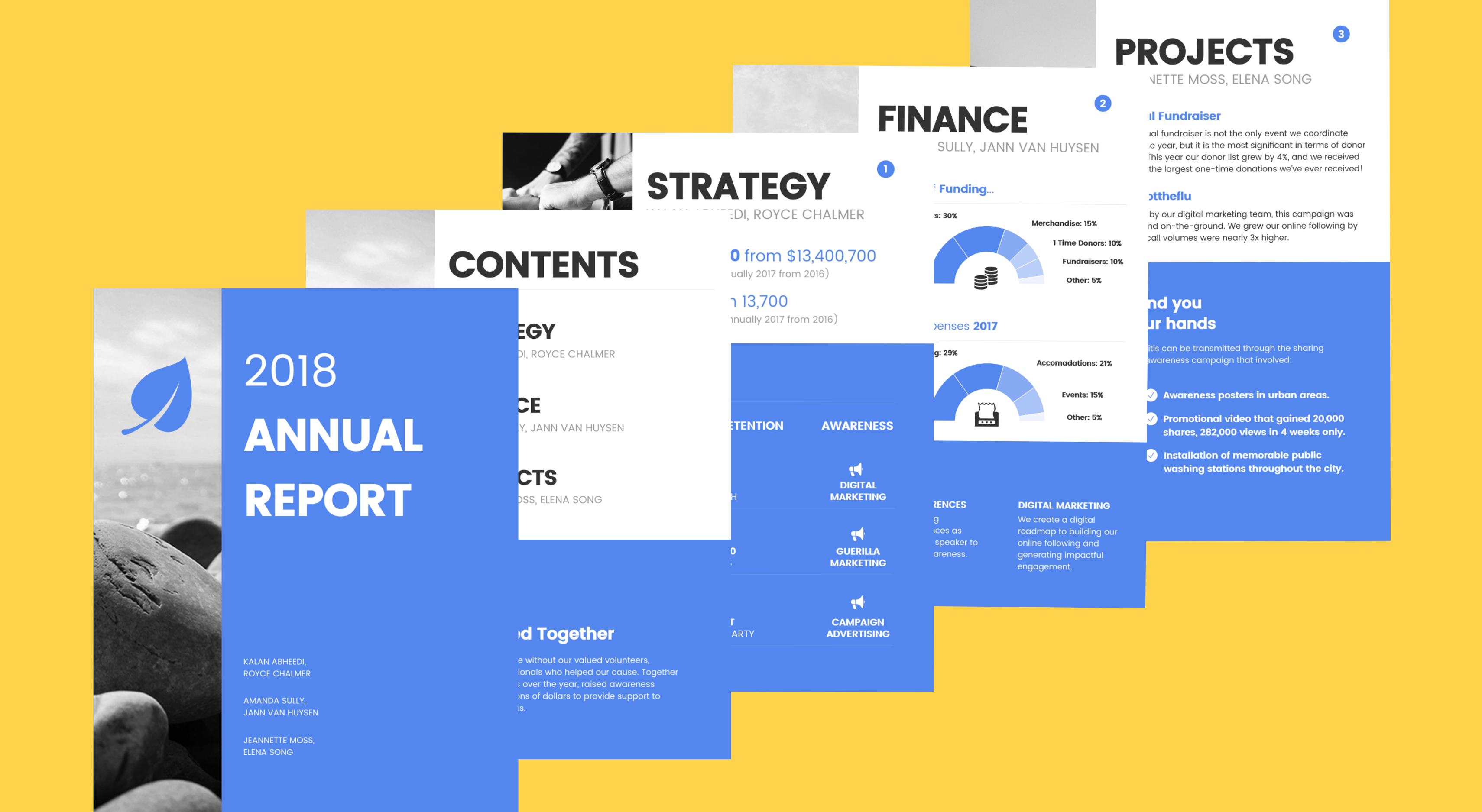 13+ Annual Report Design Examples & Ideas – Daily Design With Nonprofit Annual Report Template
