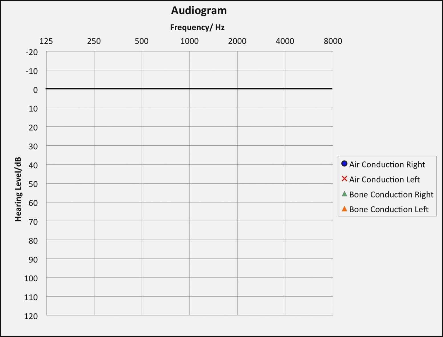 14 Secrets About Blank Ub | Realty Executives Mi : Invoice With Blank Audiogram Template Download