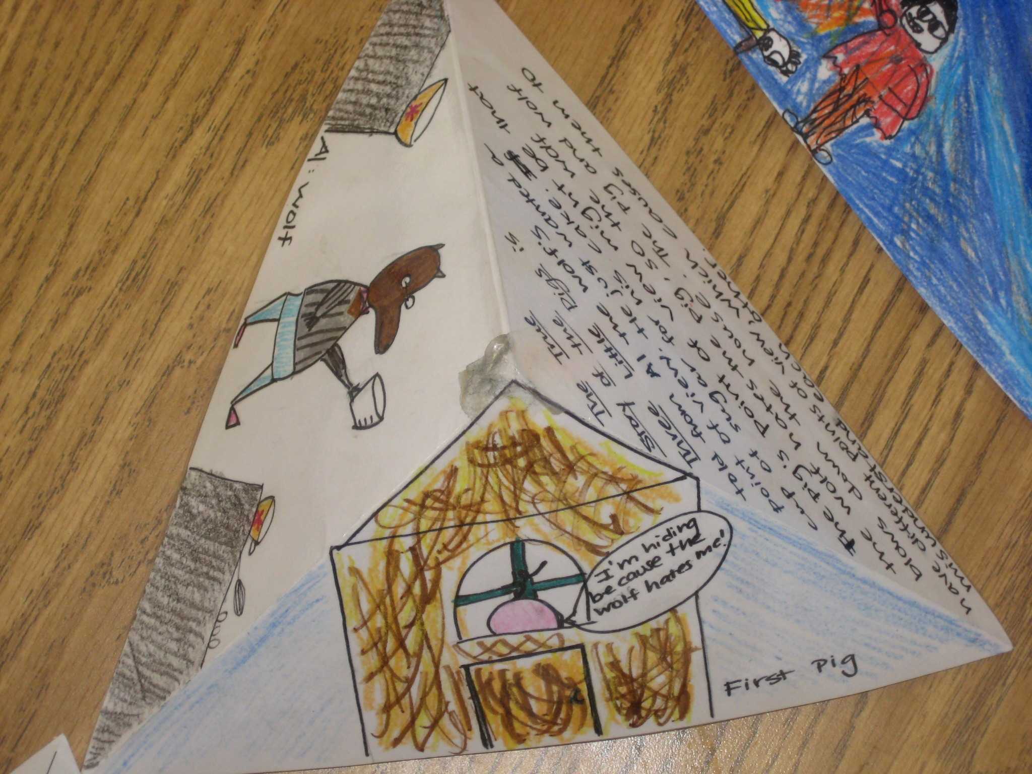 15 Creative Book Report Ideas For Every Grade And Subject With Paper Bag Book Report Template