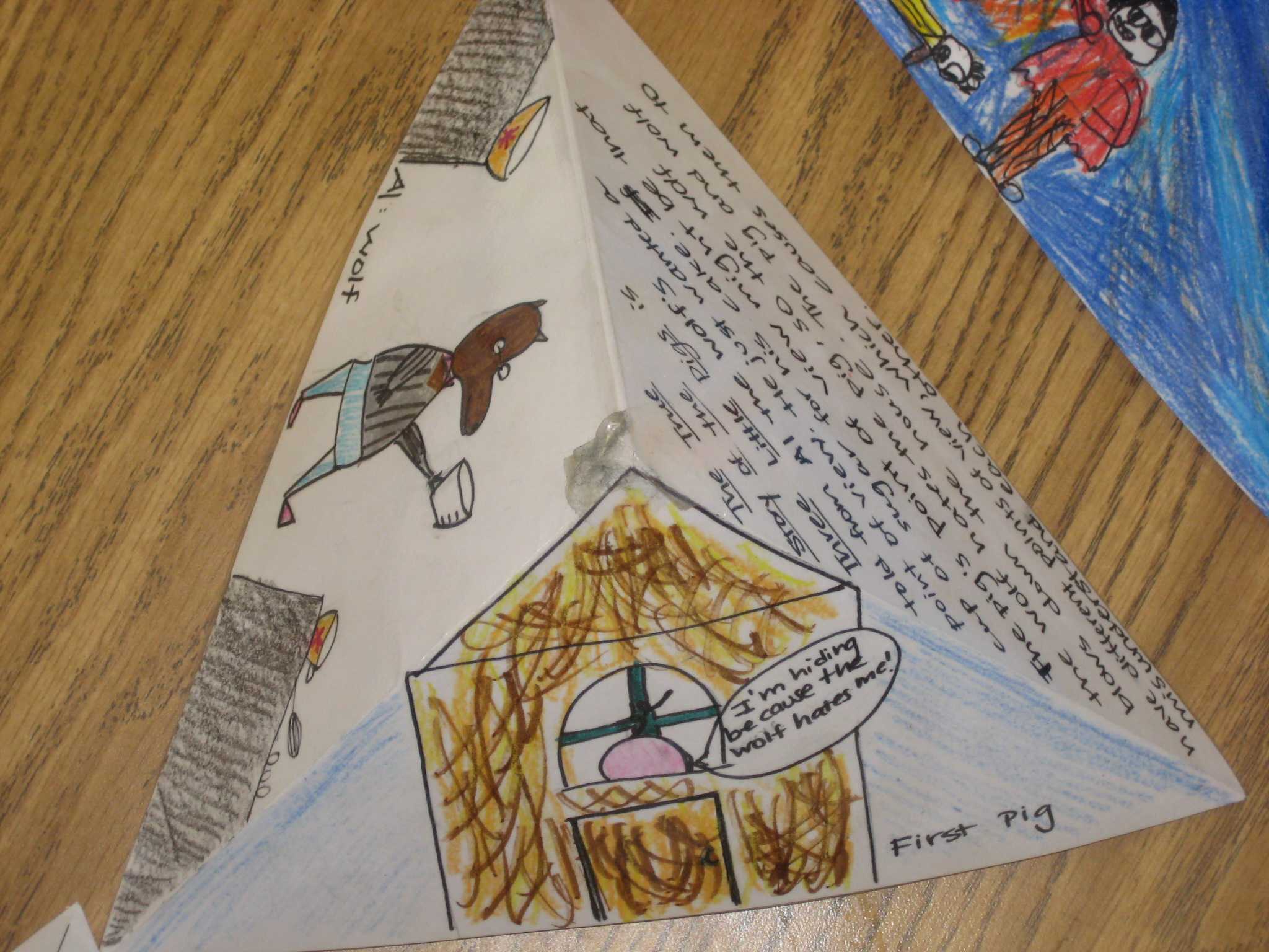 15 Creative Book Report Ideas For Every Grade And Subject with regard to Mobile Book Report Template 15 Creative Book Report Ideas For Every Grade And Subject With Regard To Mobile Book Report Template
