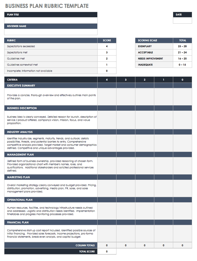 15 Free Rubric Templates | Smartsheet Pertaining To Blank Rubric Template