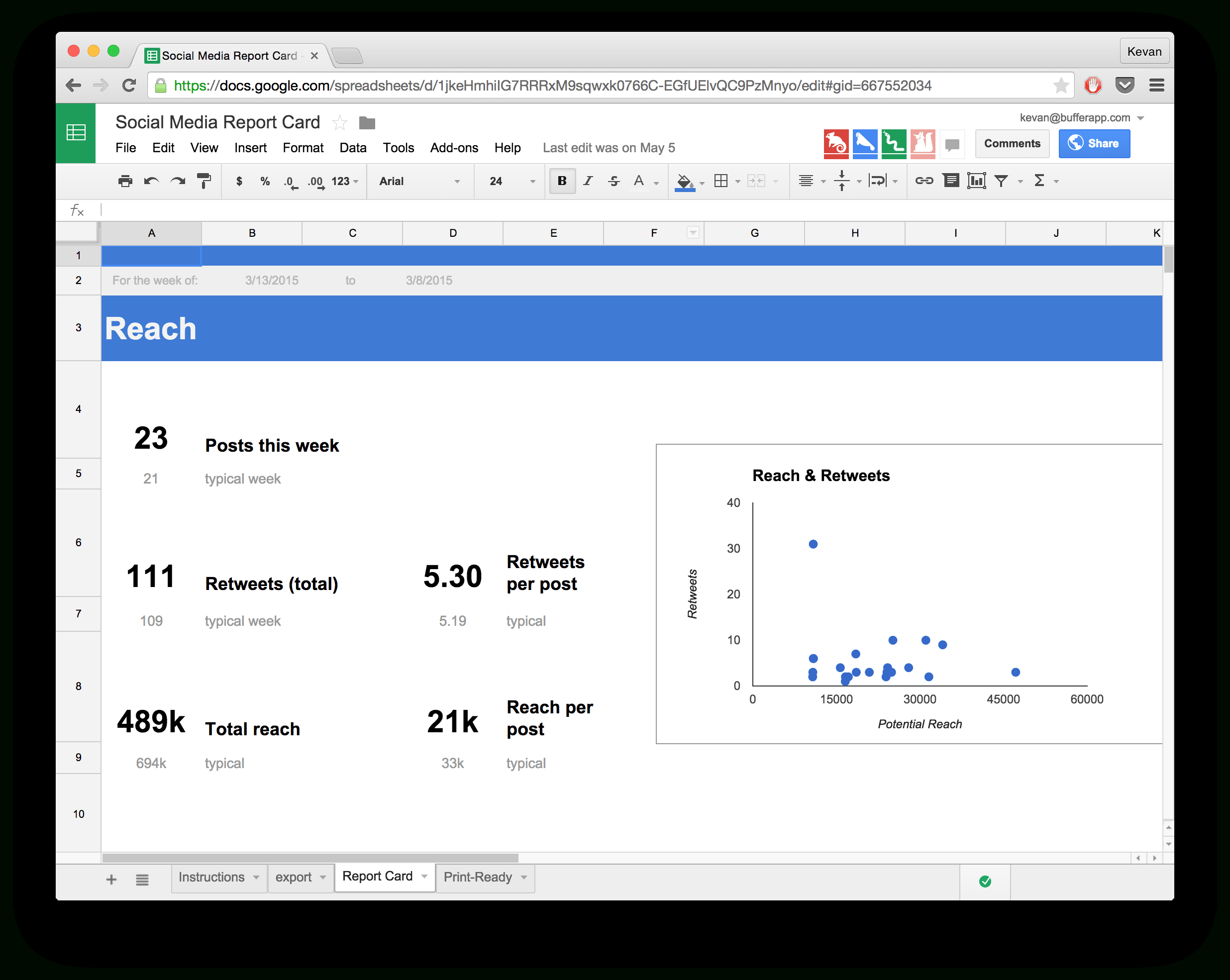 15 New Social Media Templates To Save You Even More Time For Free Social Media Report Template