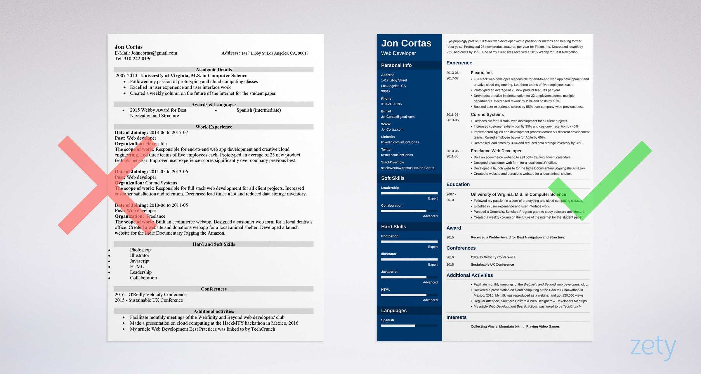 15+ Resume Templates For Word (Free To Download) In How To Find A Resume Template On Word