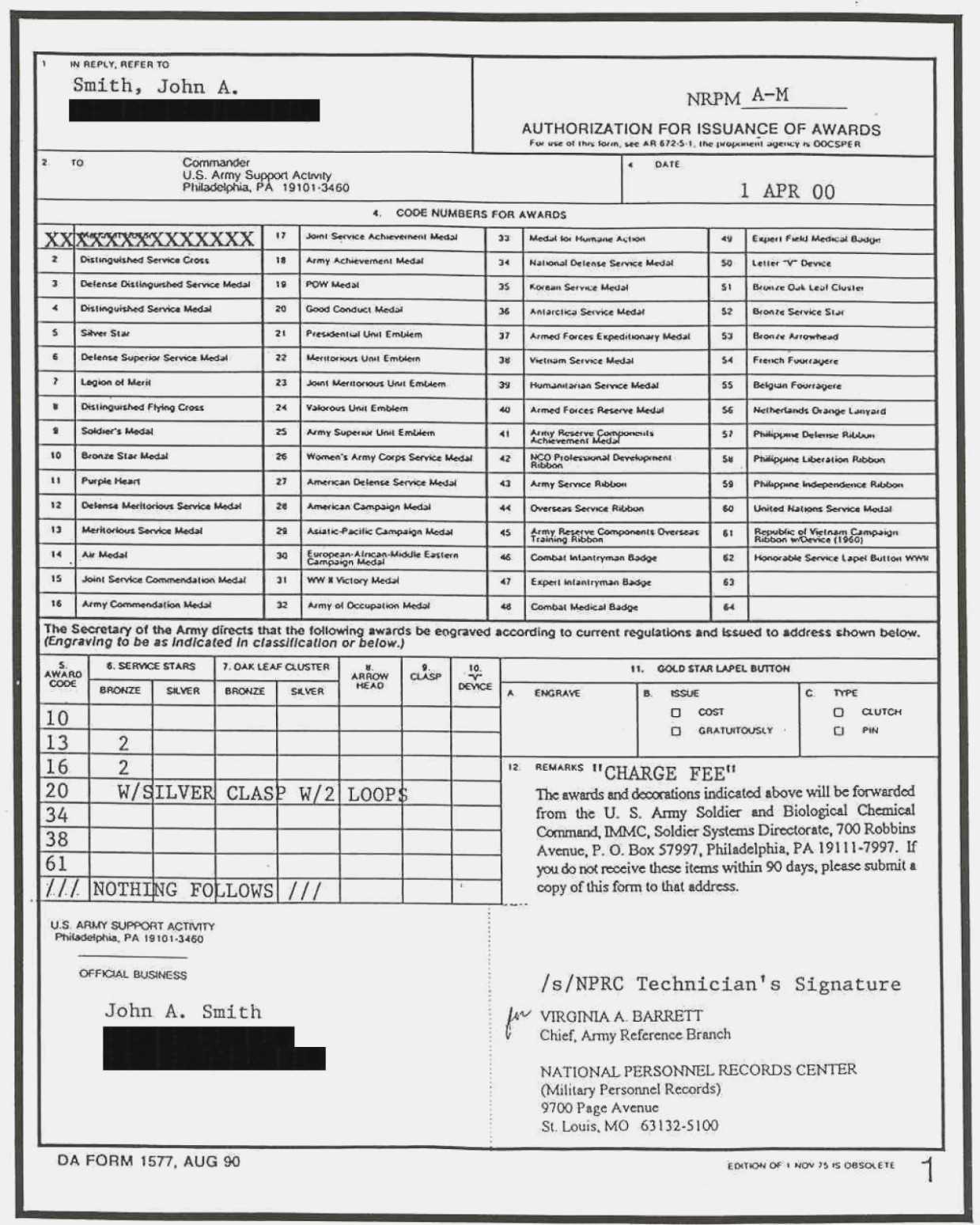 15 Ways On How To Prepare For | The Invoice And Resume Regarding Dd Form 2501 Courier Authorization Card Template