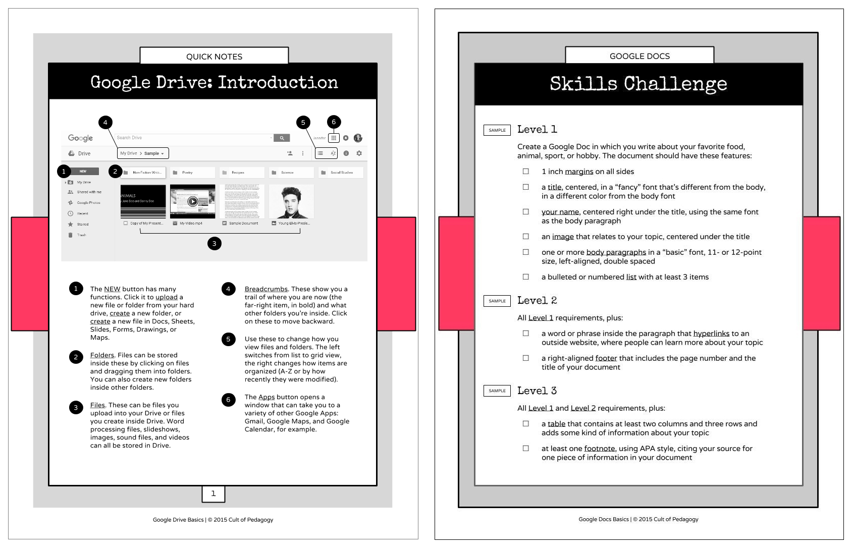 16 Ideas For Student Projects Using Google Docs, Slides, And Pertaining To Country Report Template Middle School