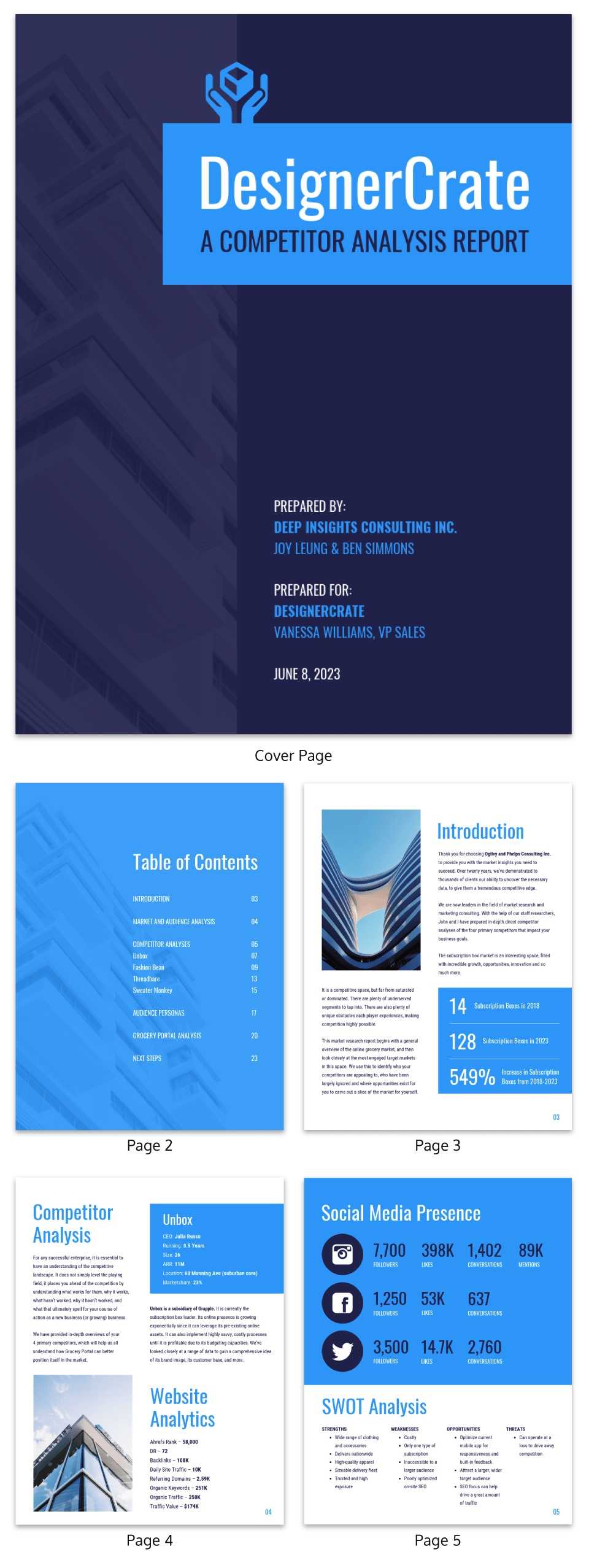 19 Consulting Report Templates That Every Consultant Needs Throughout Consultant Report Template