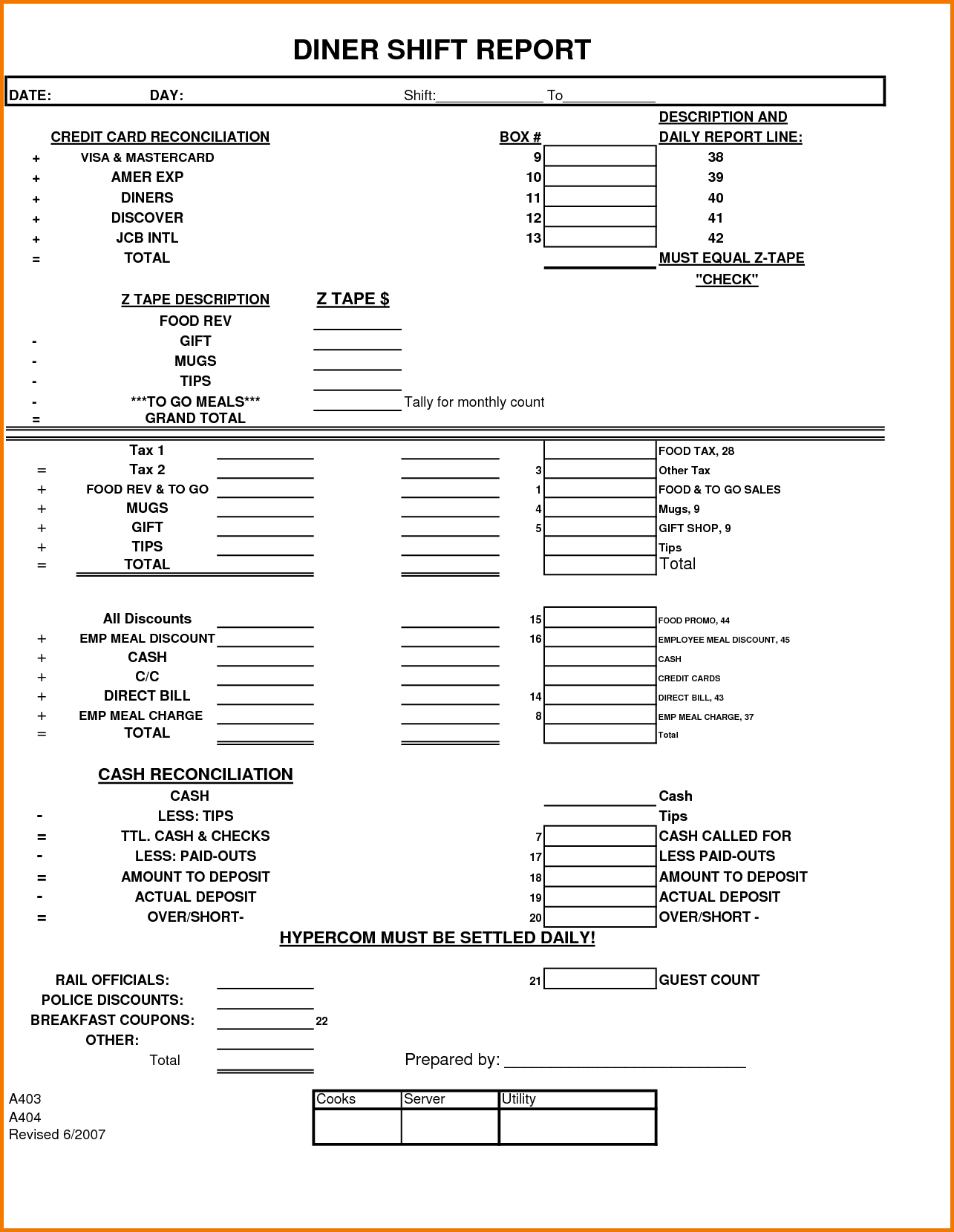 19 Images Of Manufacturing Shift Change Report Template Pertaining To Shift Report Template