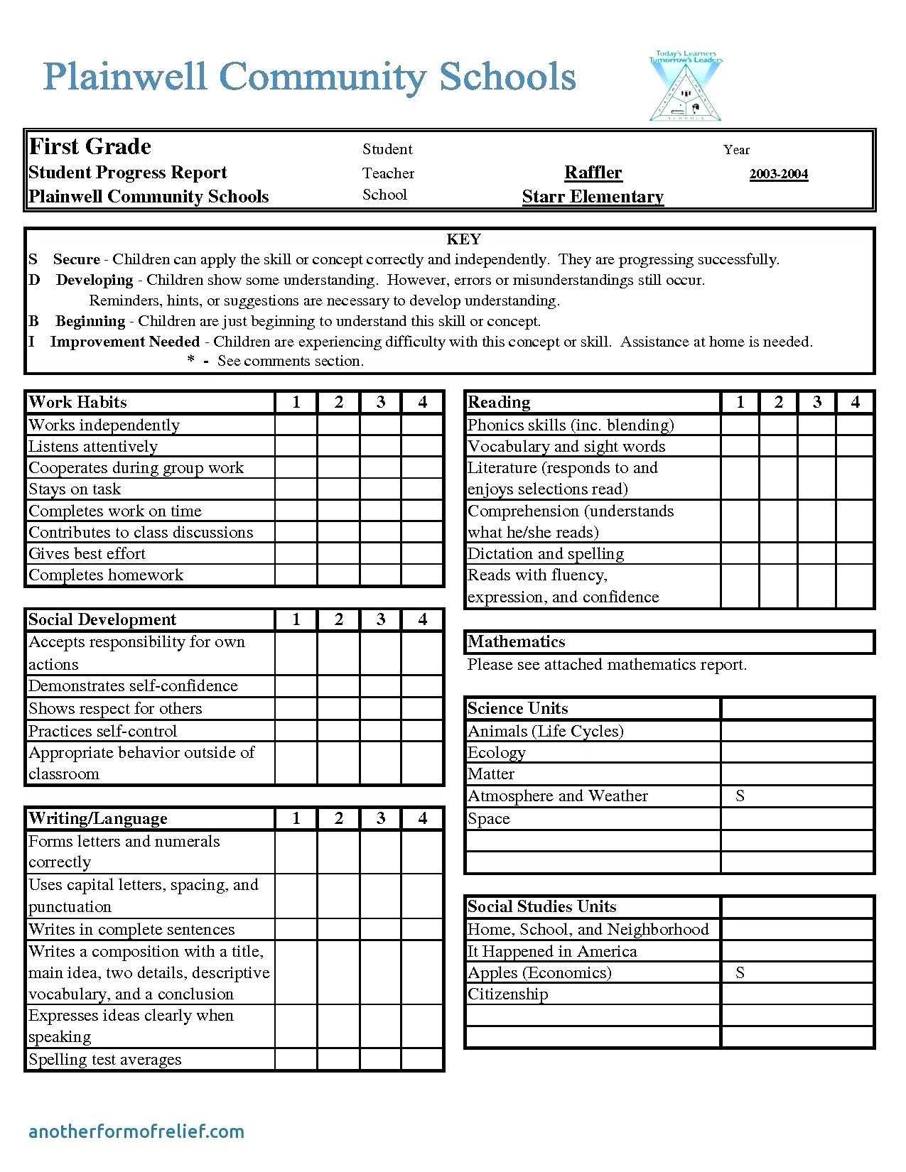 1St Grade Report Card Template – Wovensheet.co In Report Card Template Middle School