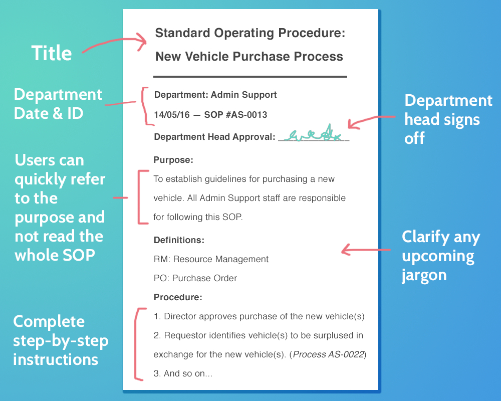 20 Free Sop Templates To Make Recording Processes Quick And Inside Free Standard Operating Procedure Template Word 2010