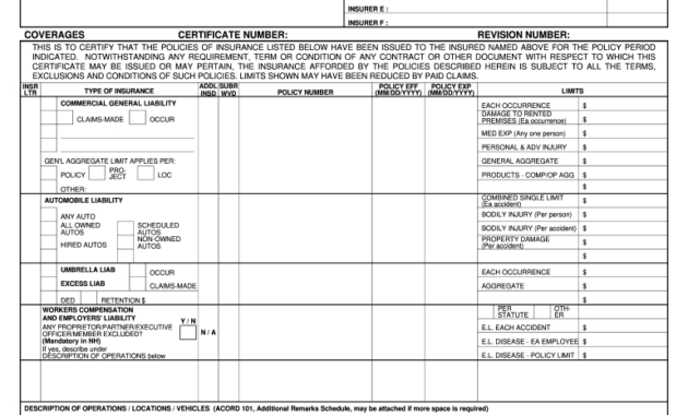 2014-2019 Form Acord 25 Fill Online, Printable, Fillable for Certificate Of Liability Insurance Template