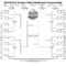 2014 Ncaa Tournament Printable Bracket | Organization Regarding Blank Ncaa Bracket Template