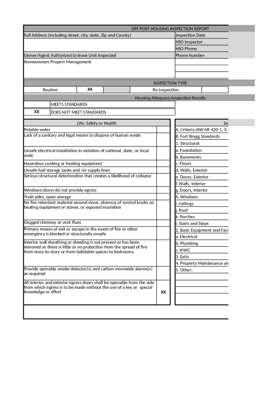 2019 Home Inspection Report – Fillable, Printable Pdf Intended For Home Inspection Report Template Pdf