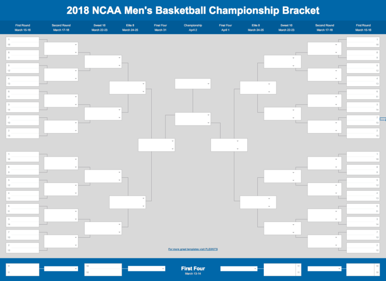 2019 March Madness Bracket (Excel And Google Sheets Template) within