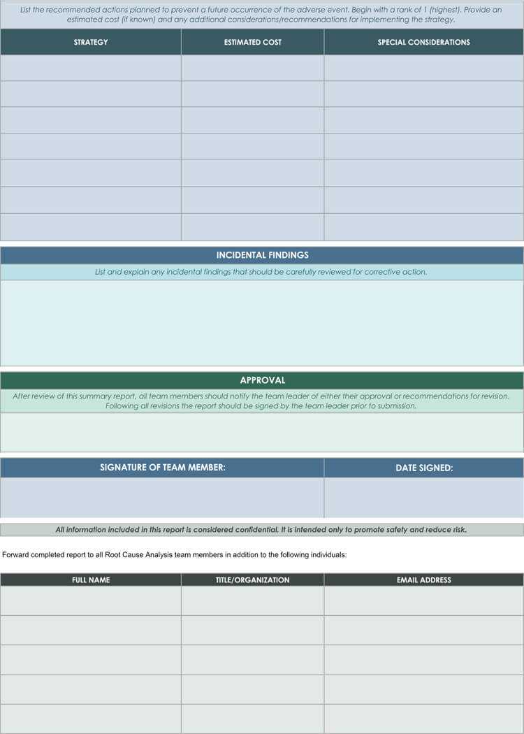 24+ Root Cause Analysis Templates (Word, Excel, Powerpoint Inside Root Cause Analysis Template Powerpoint