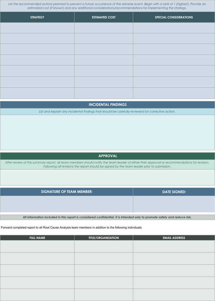 24+ Root Cause Analysis Templates (Word, Excel, Powerpoint With Regard To Root Cause Report Template