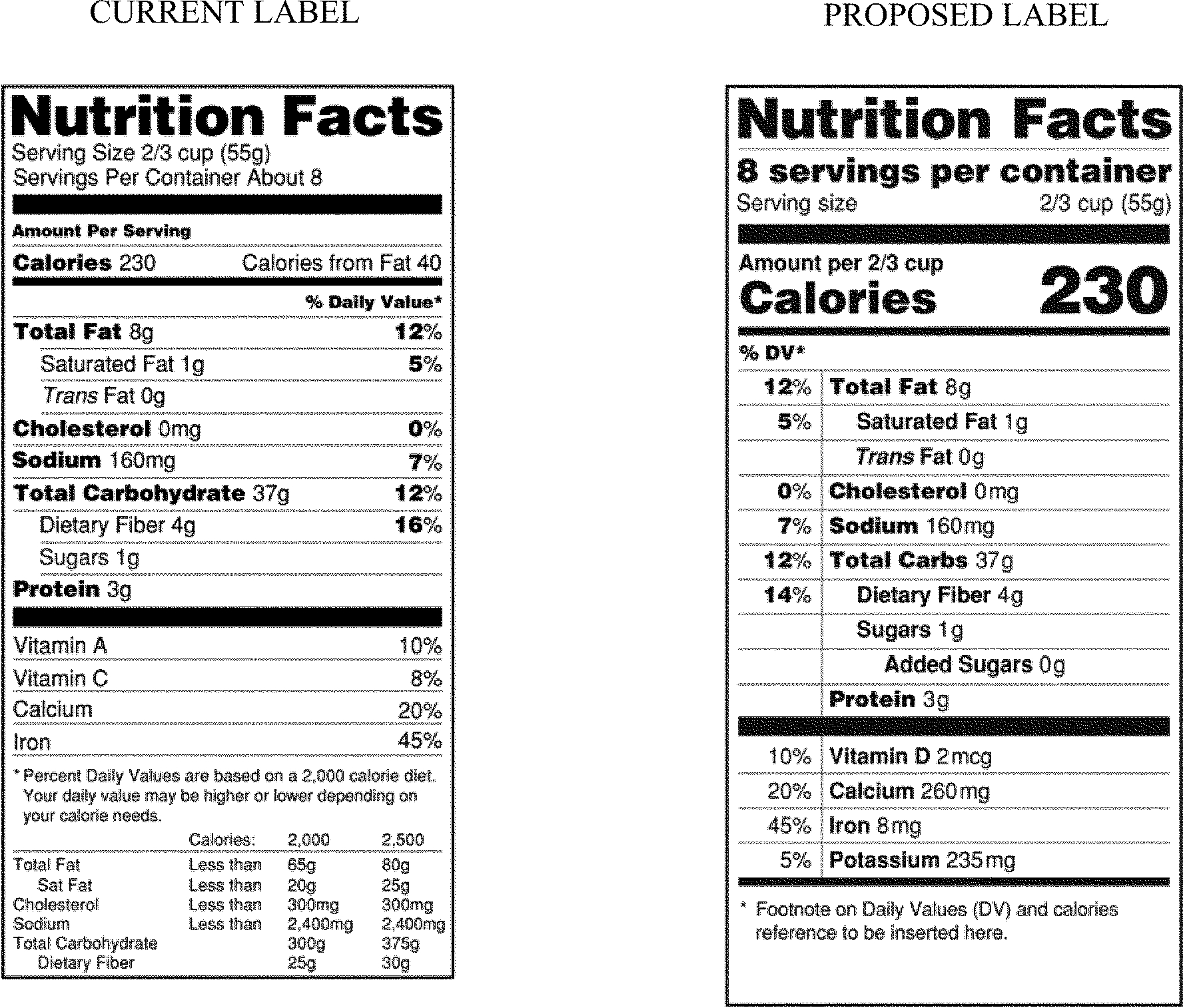 25 Images Of Empty Nutrition Label Template | Vanscapital For Blank Food Label Template