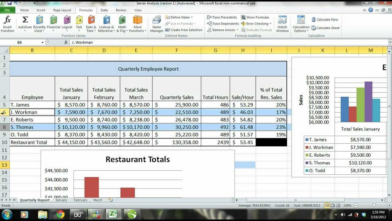 28 Flash Report Template Excel | Robertbathurst In Sale Report Template Excel