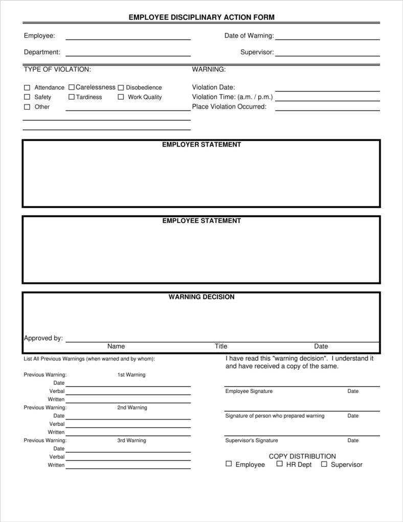 3+ Disciplinary Report Templates – Pdf | Free & Premium Within Investigation Report Template Disciplinary Hearing