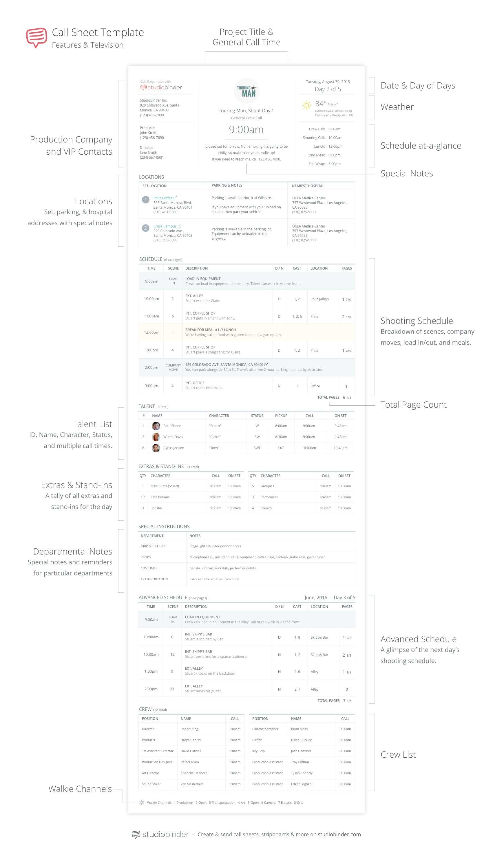 3 Production Documents You Need To Make For Your Film Shoot Pertaining To Sound Report Template