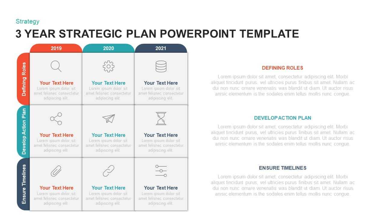 3 Year Strategic Plan Powerpoint Template & Kaynote Throughout Strategy Document Template Powerpoint