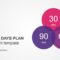 30 60 90 Days Plan Powerpoint Template | 90 Day Plan In 30 60 90 Day Plan Template Powerpoint
