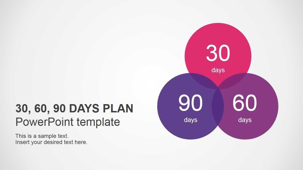 30 60 90 Days Plan Powerpoint Template | 90 Day Plan In 30 60 90 Day Plan Template Powerpoint