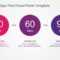 30 60 90 Days Plan Powerpoint Template In 30 60 90 Day Plan Template Powerpoint