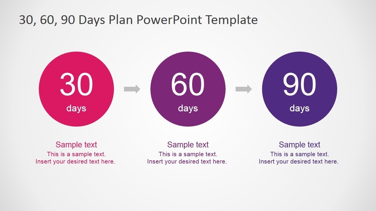 30 60 90 Days Plan Powerpoint Template In 30 60 90 Day Plan Template Powerpoint