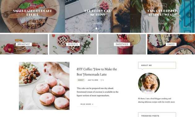 30+ Best Food Wordpress Themes For Sharing Recipes 2019 with regard to Blank Food Web Template